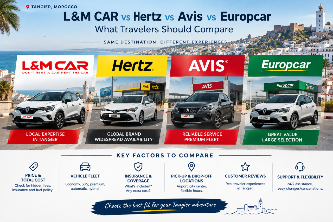 L&M CAR vs Hertz vs Avis vs Europcar in Tangier: What Travelers Should Compare - L&M CAR Tangier Morocco