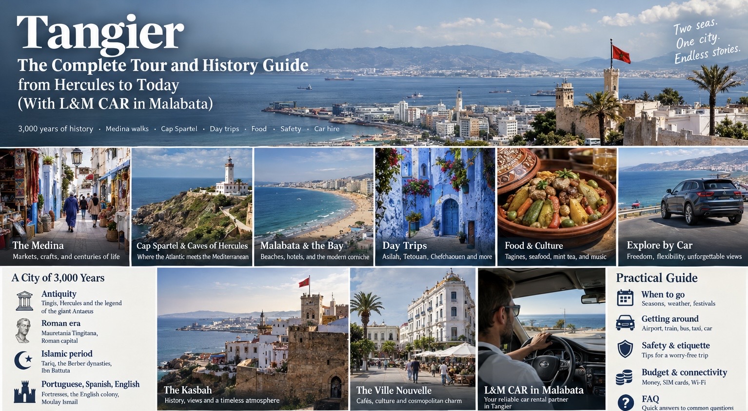 Tangier: The Complete Tour and History Guide, from Hercules to Today (With L&M CAR in Malabata)
