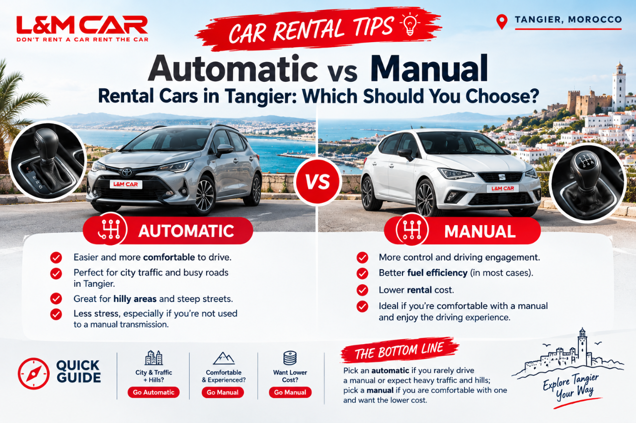 Automatic vs Manual Rental Cars in Tangier: Which Should You Choose?